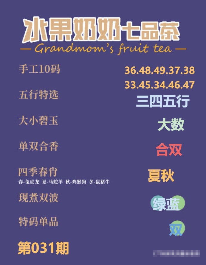 031期七品茶[图]